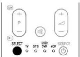 + P - SELECT TV STB DVD/ DVR VCR SOURCE