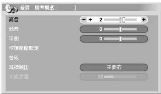 音質 標準模式 高音 - + 2 + 低音 0 平衡 0 恢復原動設定 音效 耳機輸出 主要的 次級音量 30