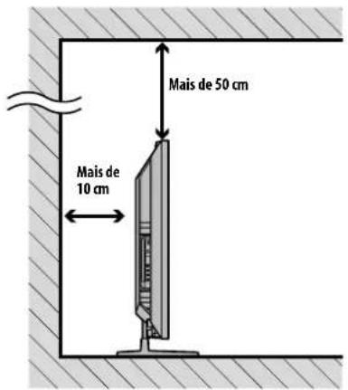 Mais de 50 cm Mais de 10 cm