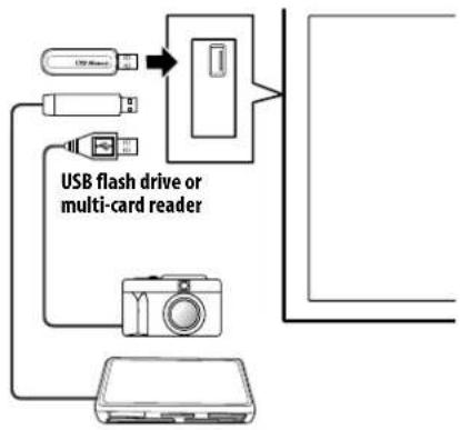 PIONEER PDP-LX608G - Connecting a USB device - 1