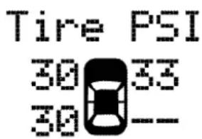 Tire PSI 30 33 30 -- --