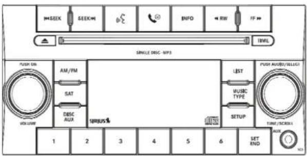 IMSEEK SEEKM INFO RW FF TIME SINGLE DISC MP3 PUSH ON AM/FM SAT DISC AUX SINUS% LIST MUSIC TYPE SETUP PUSH AUDIO/(SELLIC) VOLUME 1 2 3 4 5 6 SET END AUX N/A