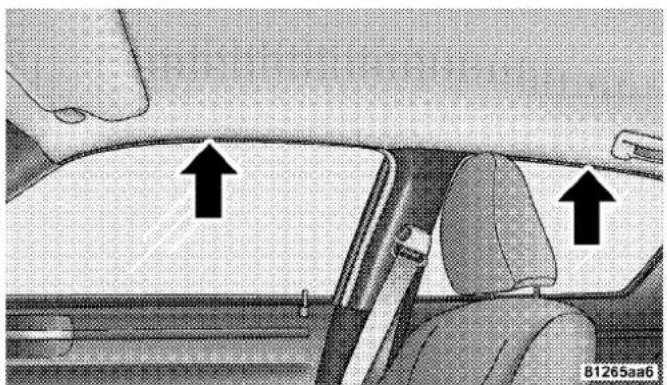 Chrysler 300 SRT (2010) - Supplemental Side Airbag Inflatable Curtain (SABIC) — If Equipped - 1