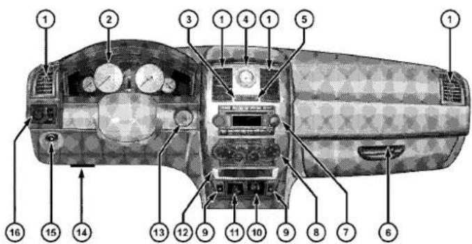 Labeled diagram of a military vehicle interior showing numbered components for identification.