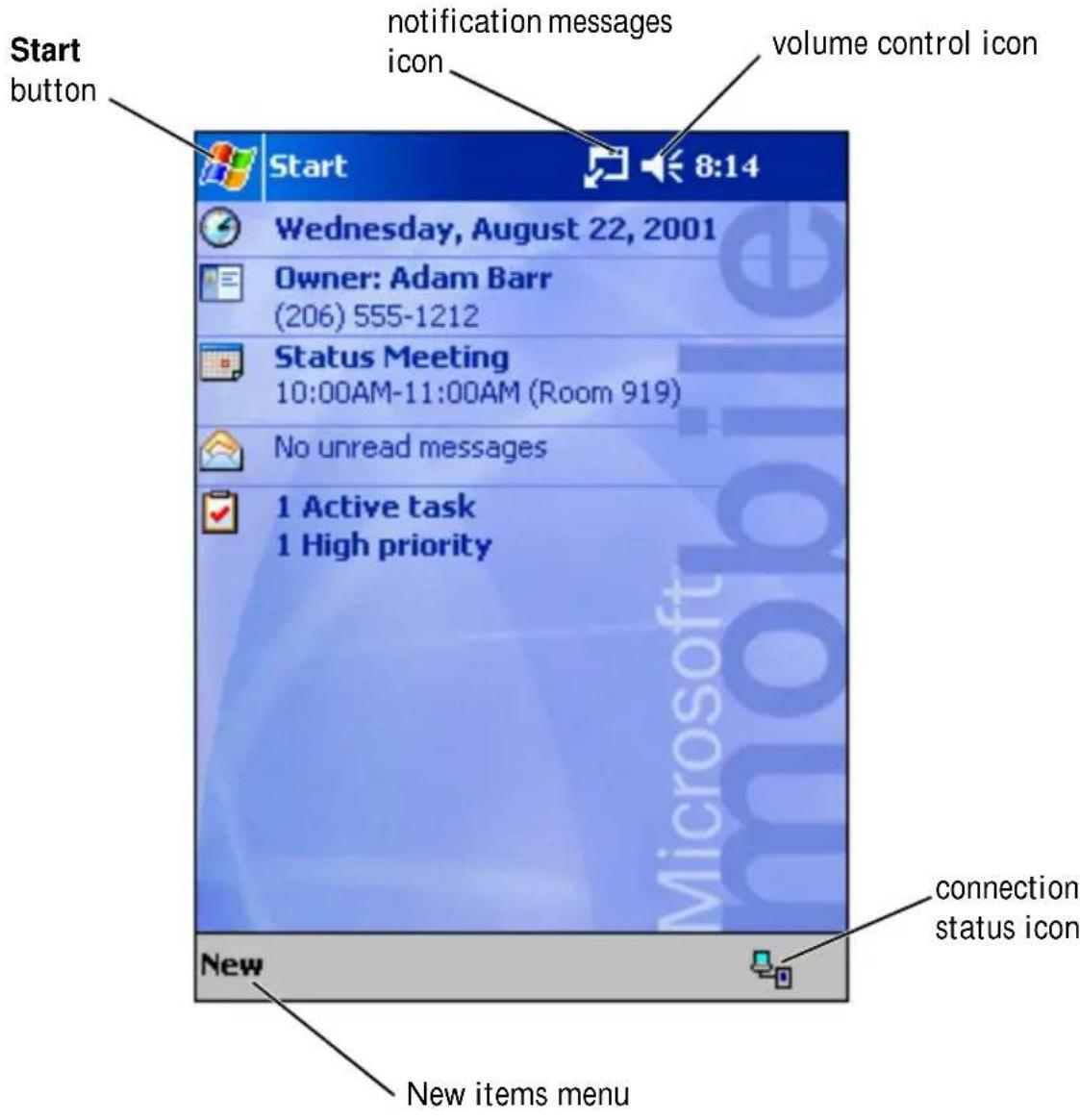 Start button Start 8:14 notification messages icon volume control icon Wednesday, August 22, 2001 Owner: Adam Barr (206) 555-1212 Status Meeting 10:00AM-11:00AM (Room 919) No unread messages 1 Active task 1 High priority connection status icon New New items menu