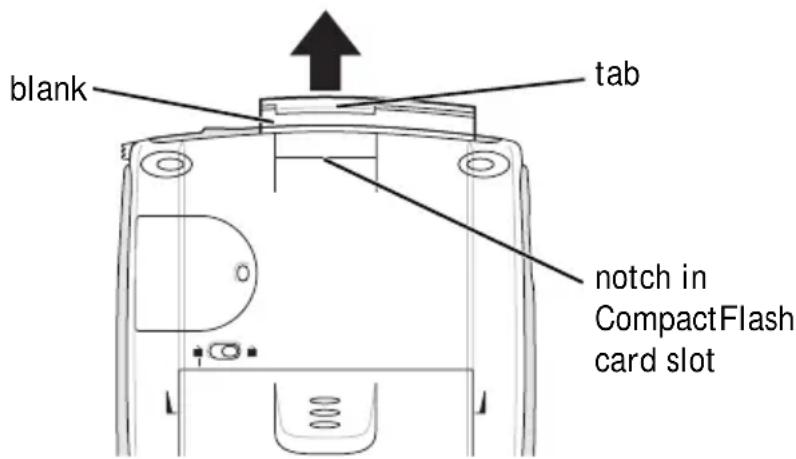 blank tab notch in CompactFlash card slot