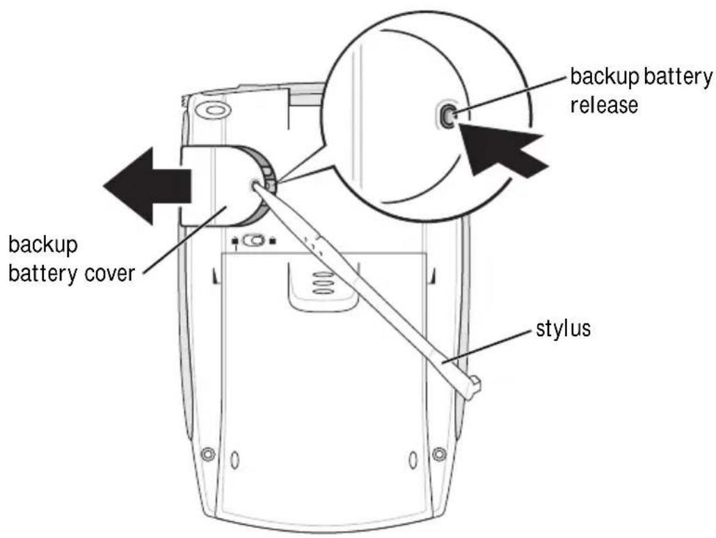 backup battery release backup battery cover stylus
