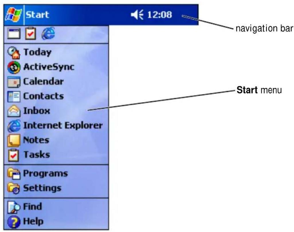 Start 12:08 navigation bar Today ActiveSync Calendar Contacts Inbox Internet Explorer Notes Tasks Programs Settings Find Help Start menu