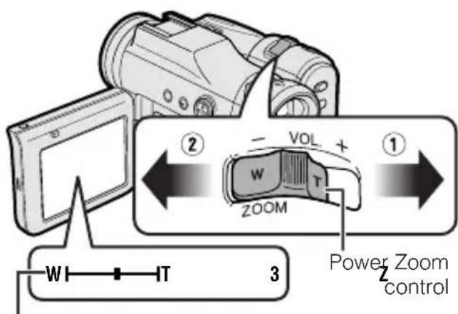Power Zoom control: W, IT, 3, VOL +, ZOOM