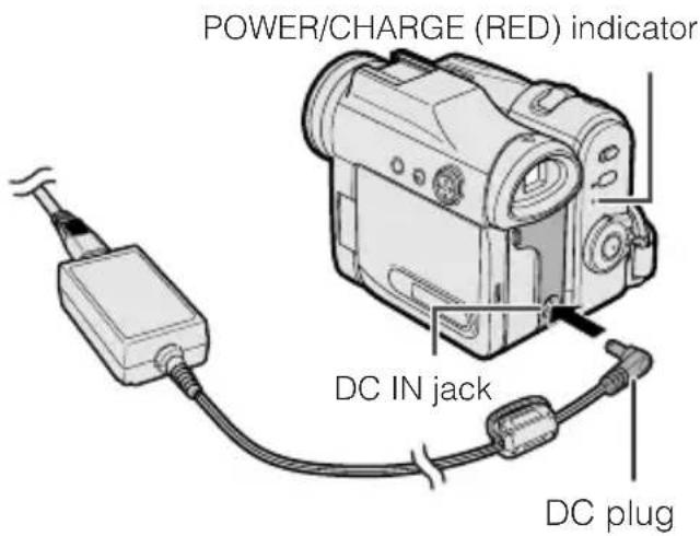 POWER/CHARGE (RED) indicator, DC IN jack, DC plug