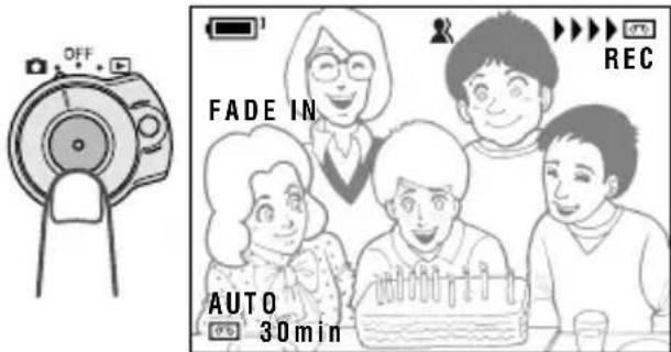 OFF FADE IN AUTO 30 min REC