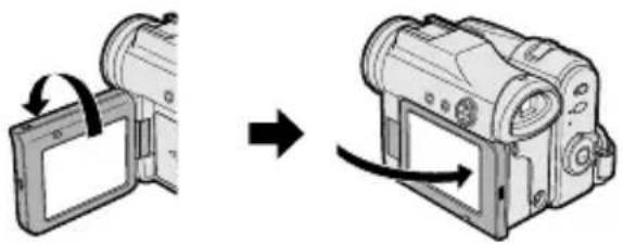 Diagram showing a device being rotated from a flat panel to a digital camera, with no text or symbols present.