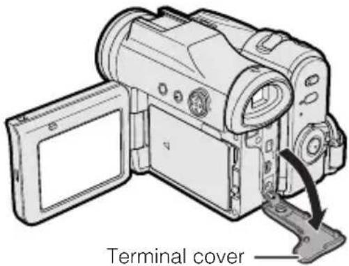 Terminal cover