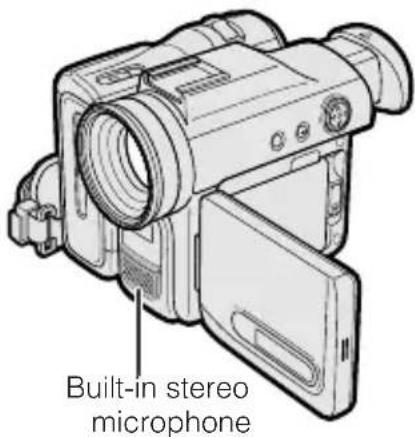 Built-in stereo microphone