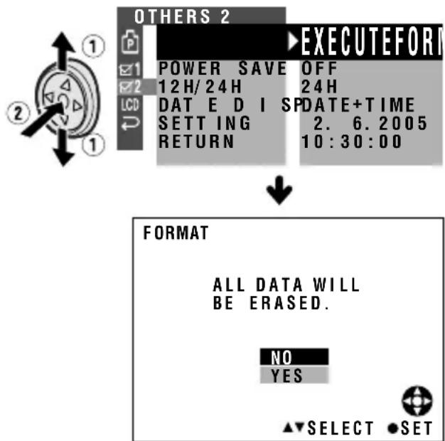 OTHERS 2 1 POWER SAVE OFF 12H/24H 24H DATE DISPLAY DATE+TIME SETTING 2. 6. 2005 RETURN 10:30:00 EXECUTE FORM FORMAT ALL DATA WILL BE ERASED. NO YES ▲▼SELECT ●SET