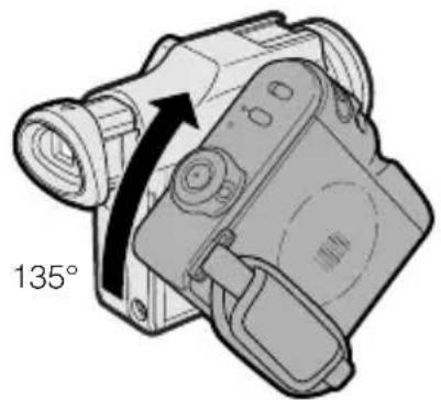 Mechanical component diagram showing a 135-degree rotation arrow (no text or symbols on the component itself)
