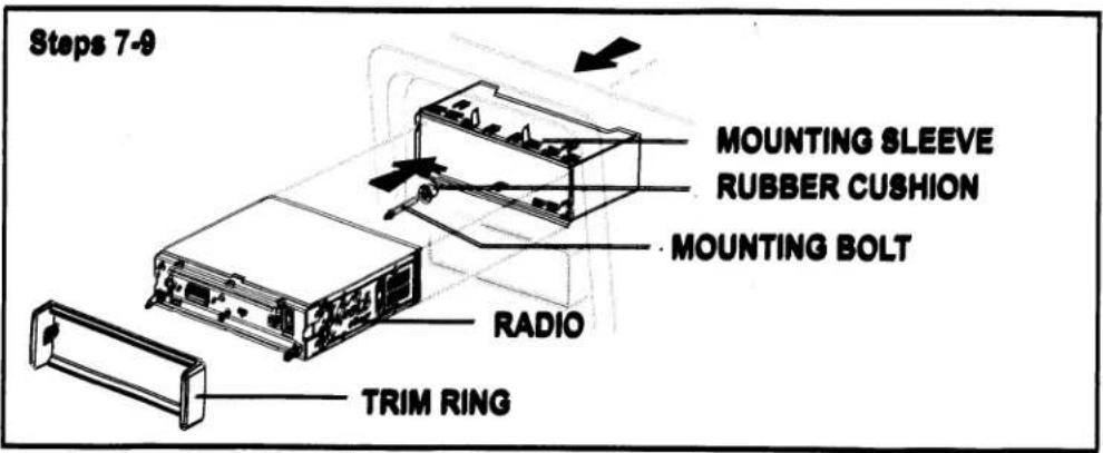 Steps 7-9 MOUNTING SLEEVE RUBBER CUSHION MOUNTING BOLT RADIO TRIM RING