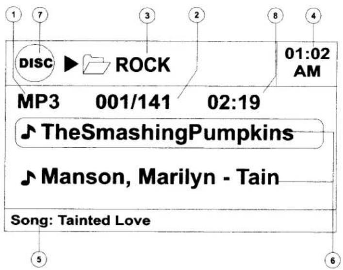 DISC ▶ ROCK MP3 001/141 02:19 TheSmashingPumpkins Manson, Marilyn - Tain Song: Tainted Love