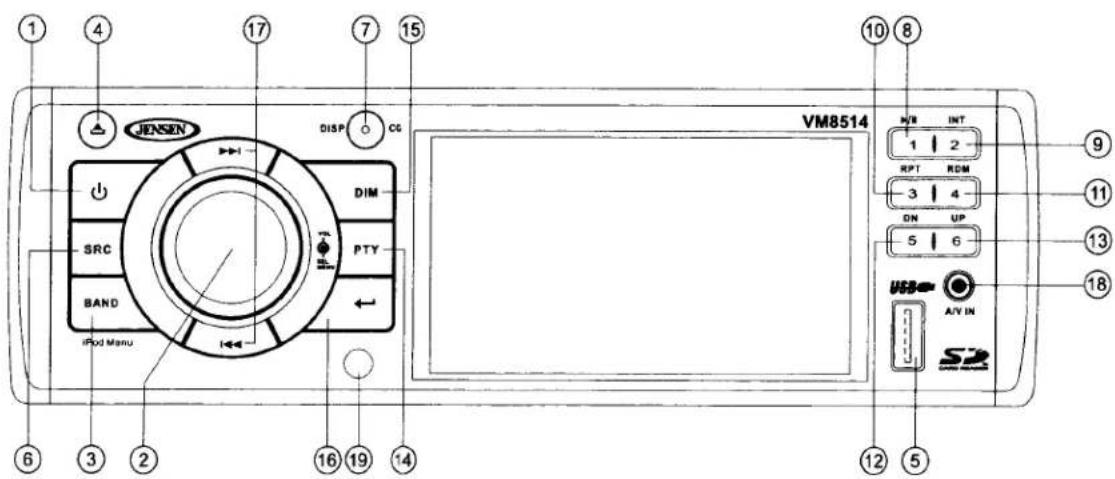 1 4 17 7 15 JENSEN DISP CG DIM SRC PTY BAND iPod Menu VM8514 HVB INT 1 2 RPT RDM 3 4 DN UP 5 6 USB A/V IN S2 10 8 9 11 13 18 12 5 6 3 2 16 19 14