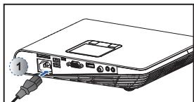 OPTOMA ML1500 - MARCHE / ARRÊT - 1