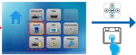Attitude WiFi HDMI Cartie SD VGA Autres de automatique USB Video Reglages