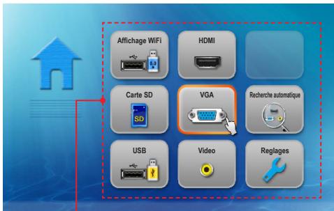 Affichage WiFi HDMI Carte SD VGA Recherche automatique USB Video Reglages