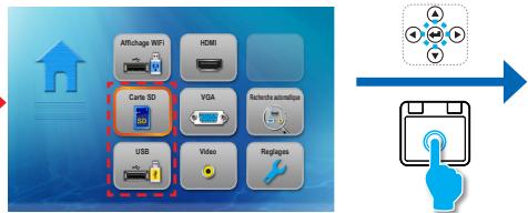 Affichage WIFI HDMI Cartie SD VGA Ferrands automatique USB Video Replaques