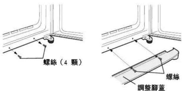 螺絲(4顆) 螺絲 調整腳蓋