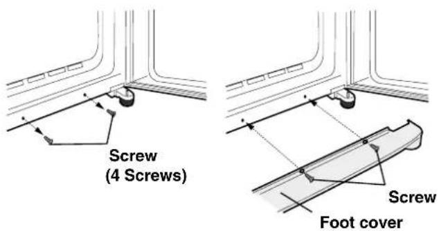 Screw (4 Screws) Screw Foot cover