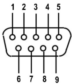 1 2 3 4 5 6 7 8 9