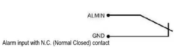 ALMIN GND Alarm input with N.C. (Normal Closed) contact