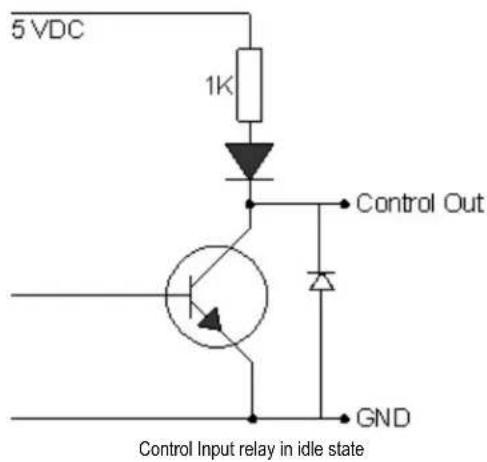 5 VDC 1K Control Out GND Control Input relay in idle state