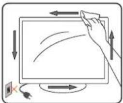 Diagram illustrating a hand interacting with a computer monitor, showing directional arrows and a close button.