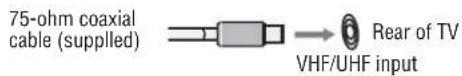 AOC LE24H067 - Cable System or VHF/UHF Antenna System - 1