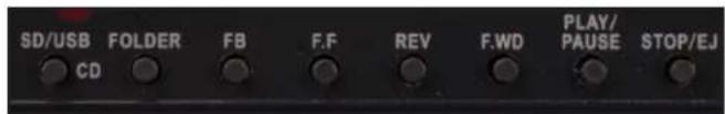 SD/USB FOLDER FB F.F REV F.WD PLAY/ PAUSE STOP/EJ CD