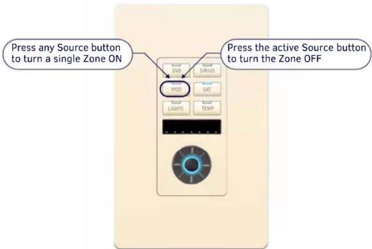 Press any Source button to turn a single Zone ON Press the active Source button to turn the Zone OFF IPOC