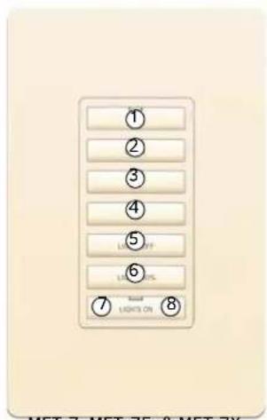 ① ② ③ ④ ⑤ ⑥ ⑦ MET-7 MET-75 8 MET-7X