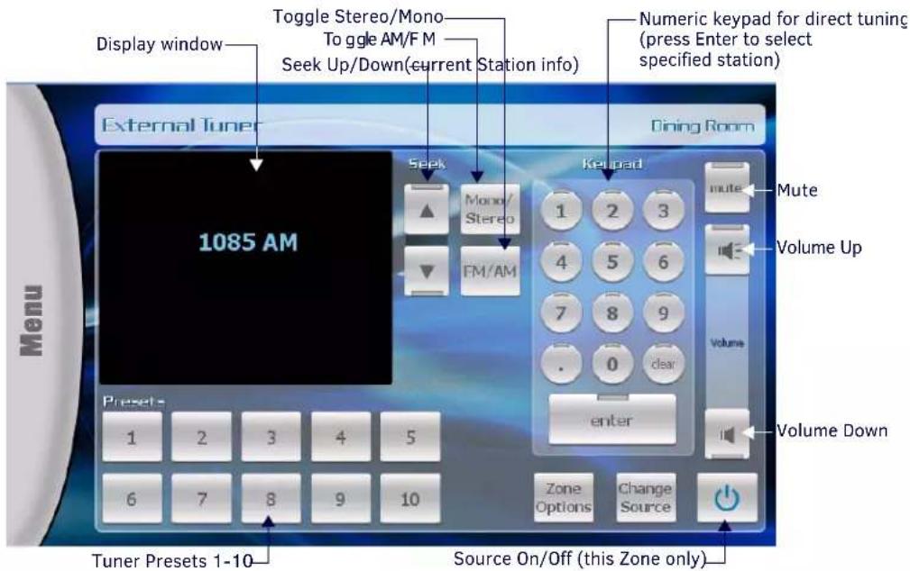 Display window Toggle Stereo/Mono Toggle AM/F M Seek Up/Down(current Station info) Numeric keypad for direct tuning (press Enter to select specified station) External Tuner Dining Room 1085 AM Seek Mono/ Stereo FM/AM Keypad Mute Volume Up Volume Volume Down Preset 1 2 3 4 5 6 7 8 9 . 0 clear enter Zone Options Change Source Tuner Presets 1-10 Source On/Off (this Zone only)
