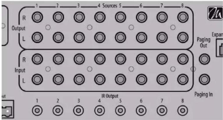 1 2 3 4 Sources 5 6 7 8 R Output L Paging Out R Input L IR Output 1 2 3 4 5 6 7 8 Paging In