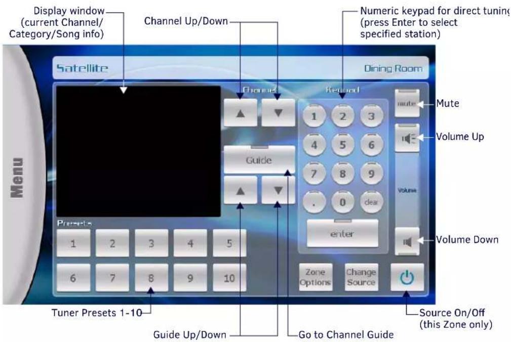 Display window (current Channel/ Category/Song info) Channel Up/Down Numeric keypad for direct tuning (press Enter to select specified station) Satellite Dining Room Channel Keyboard Mute Volume Up Guide . 0 clear enter Volume Down Preset 1 2 3 4 5 6 7 8 9 10 Tuner Presets 1-10 Guide Up/Down Go to Channel Guide Zone Options Change Source Source On/Off (this Zone only)