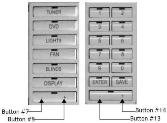 TUNER DVD LIGHTS FAN BLINDS DISPLAY 1 2 3 4 5 6 7 8 9 0 ENTER SAVE Button #7 Button #8 Button #14 Button #13