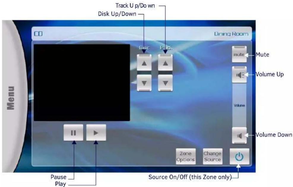 Track U p/Do wn Disk Up/Down Disc Tracks Dining Room Menu Mute Volume Up Volume Volume Down Zone Options Change Source Pause Play Source On/Off (this Zone only)