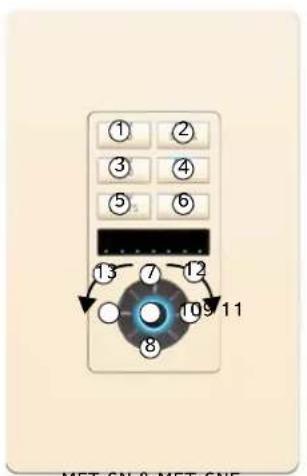 ① ② ③ ④ ⑤ ⑥ ⑦ ⑧ ⑩ ⑪ MET SN & MET SNE