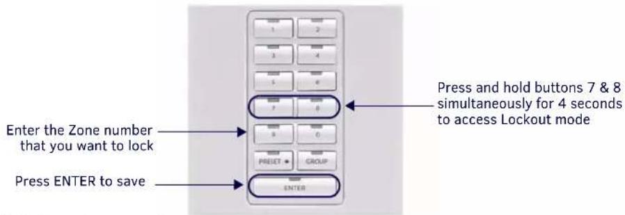 Enter the Zone number that you want to lock Press ENTER to save Press and hold buttons 7 & 8 simultaneously for 4 seconds to access Lockout mode