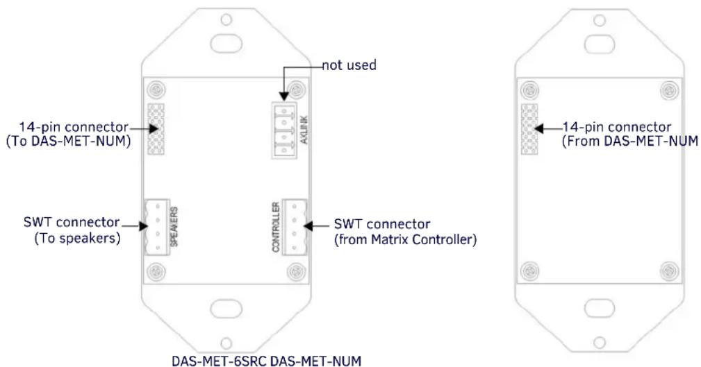 not used 14-pin connector (To DAS-MET-NUM) AXLIIK SWT connector (To speakers) SWEERS CONTROLLER SWT connector (from Matrix Controller) 14-pin connector (From DAS-MET-NUM) DAS-MET-6SRC DAS-MET-NUM