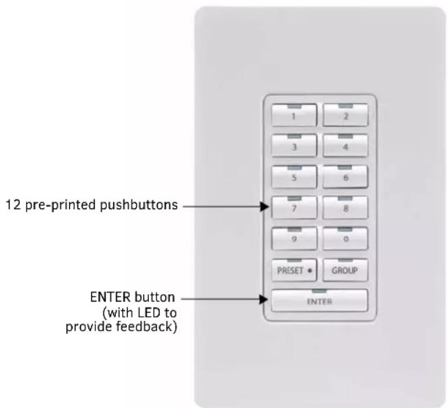 12 pre-printed pushbuttons ENTER button (with LED to provide feedback)