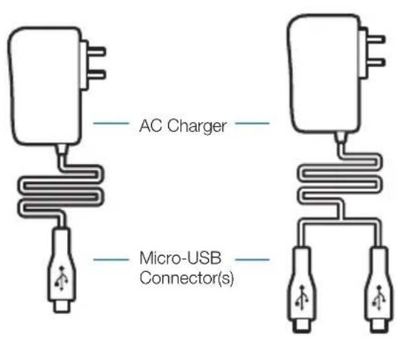 AC Charger Micro-USB Connector(s)