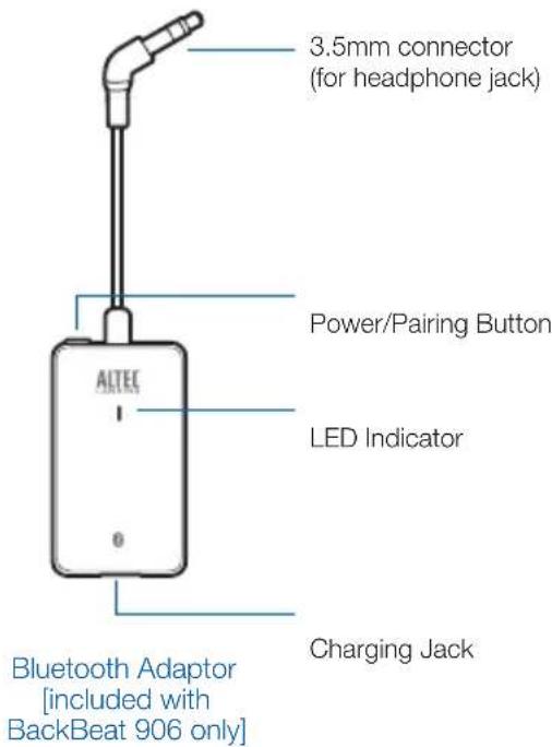 3.5mm connector (for headphone jack) Power/Pairing Button LED Indicator Charging Jack Bluetooth Adaptor [included with BackBeat 906 only]