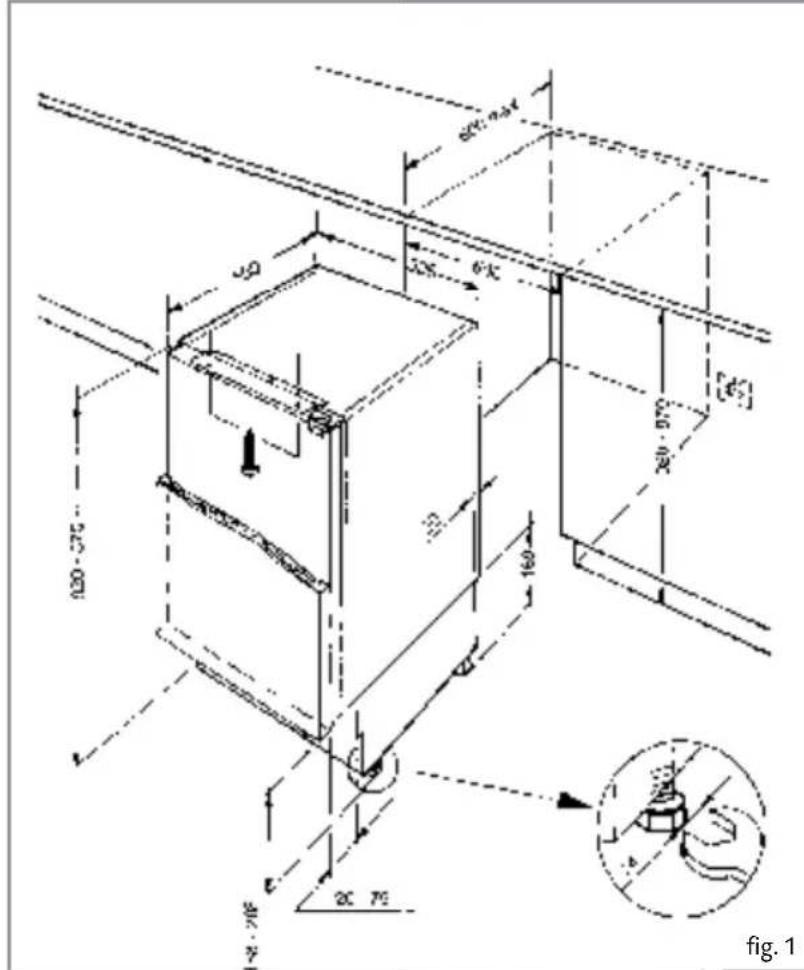60° 35° 6° 20° 160° 20° 40° 20° Fig. 1