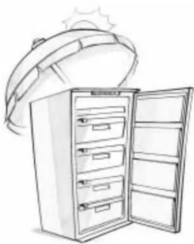 CDA FW480 - Disconnecting the appliance - 1